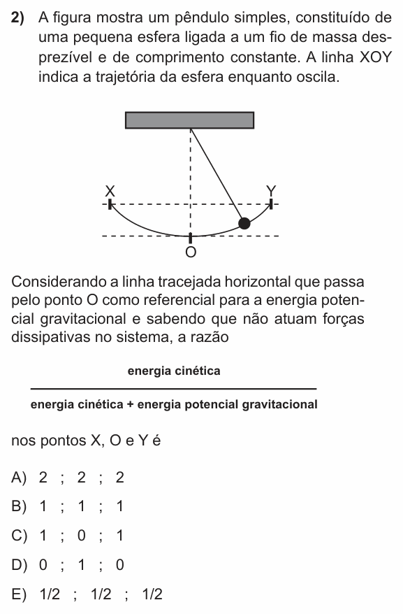 Enunciado da questão 2 de Física do PUC-RS 2014