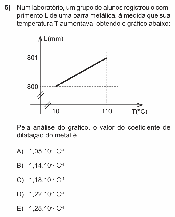 Enunciado da questão 5 de Física do PUC-RS 2015