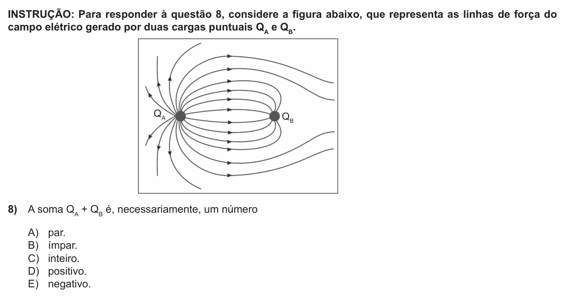 Enunciado da questão 8 de Física do PUC-RS 2016