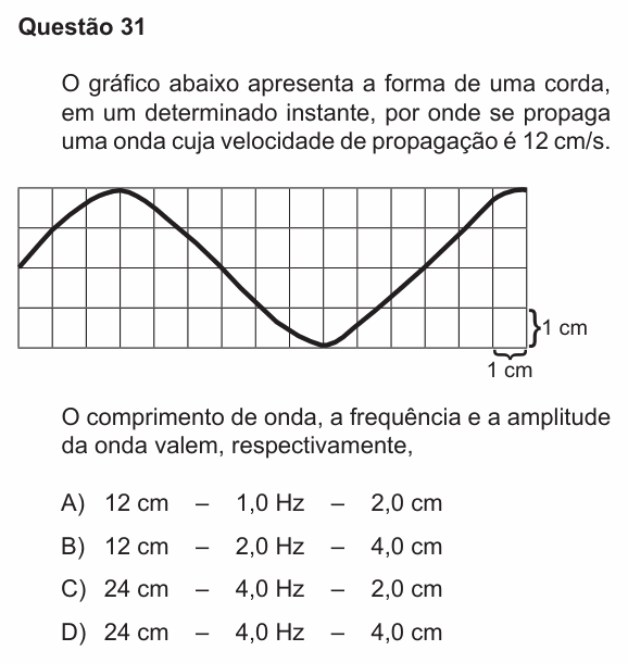 Enunciado da questão 31 de Física do PUC-RS 2020