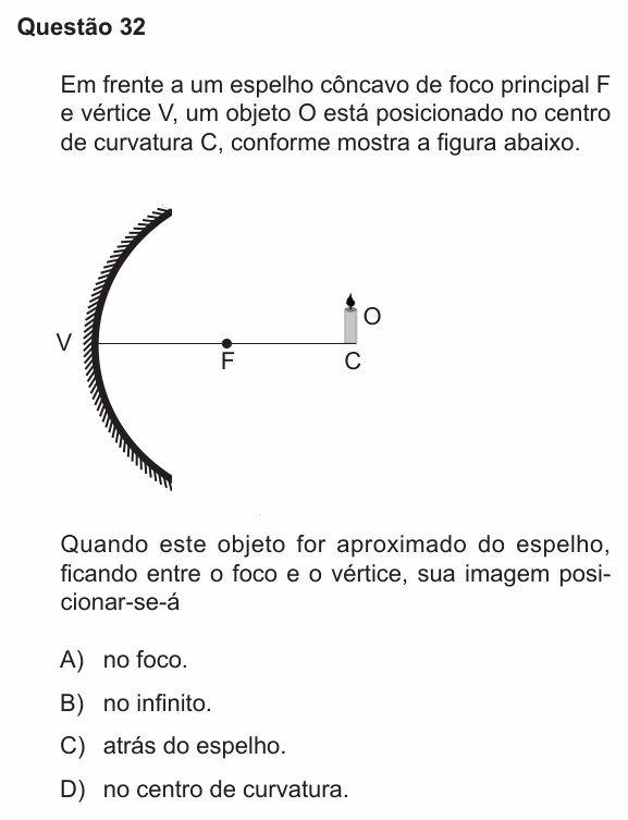 Enunciado da questão 32 de Física do PUC-RS 2020