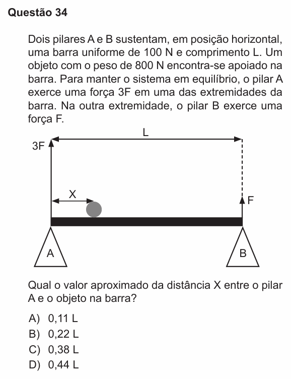 Enunciado da questão 34 de Física do PUC-RS 2020