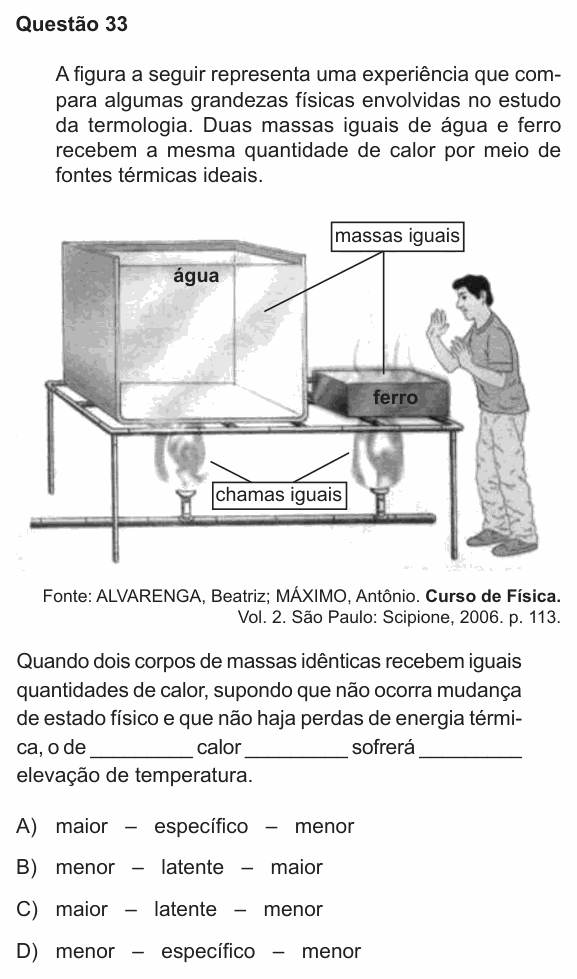 Enunciado da questão 33 de Física do PUC-RS 2021