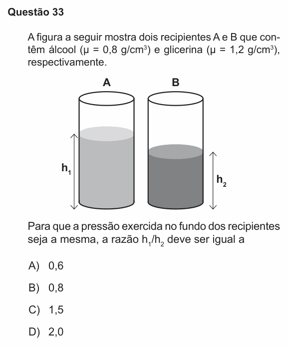 Enunciado da questão 33 de Física do PUC-RS 2023