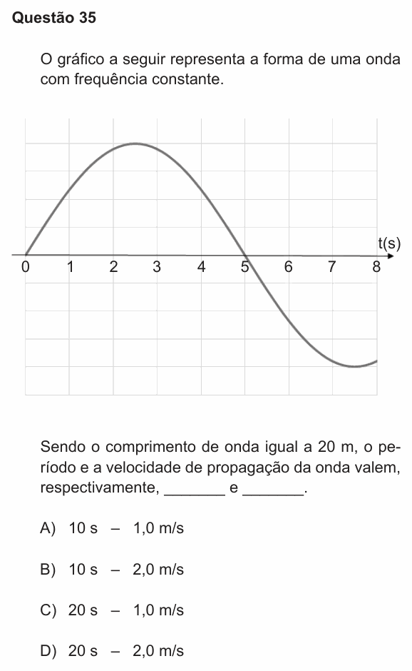 Enunciado da questão 35 de Física do PUC-RS 2023