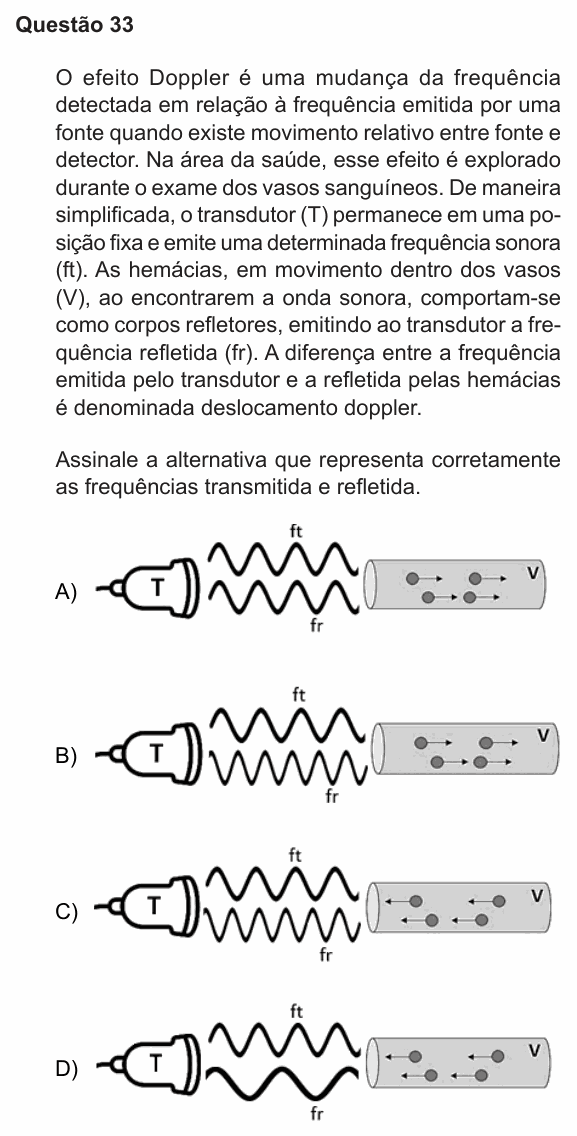 Enunciado da questão 33 de Física do PUC-RS 2024