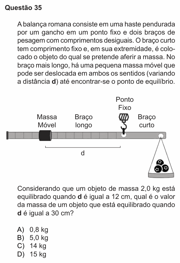 Enunciado da questão 35 de Física do PUC-RS 2024