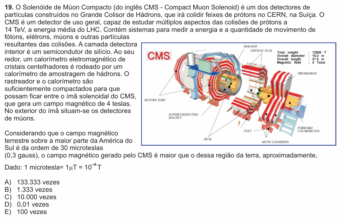 Enunciado da questão 19 de Física do PUC-SP 2010 (inverno)