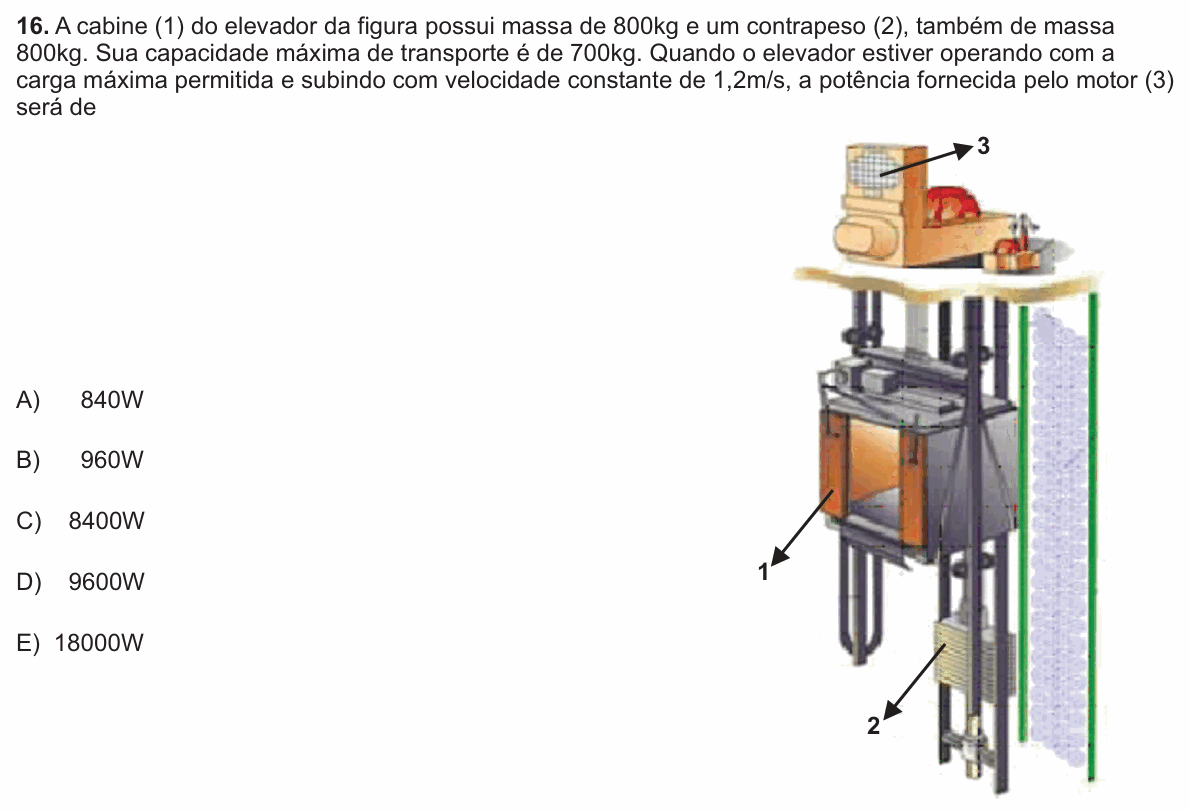 Enunciado da questão 16 de Física do PUC-SP 2011 (inverno)