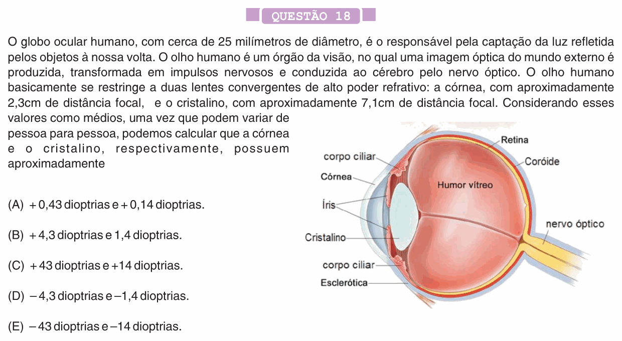 Enunciado da questão 18 de Física do PUC-SP 2012 (inverno)