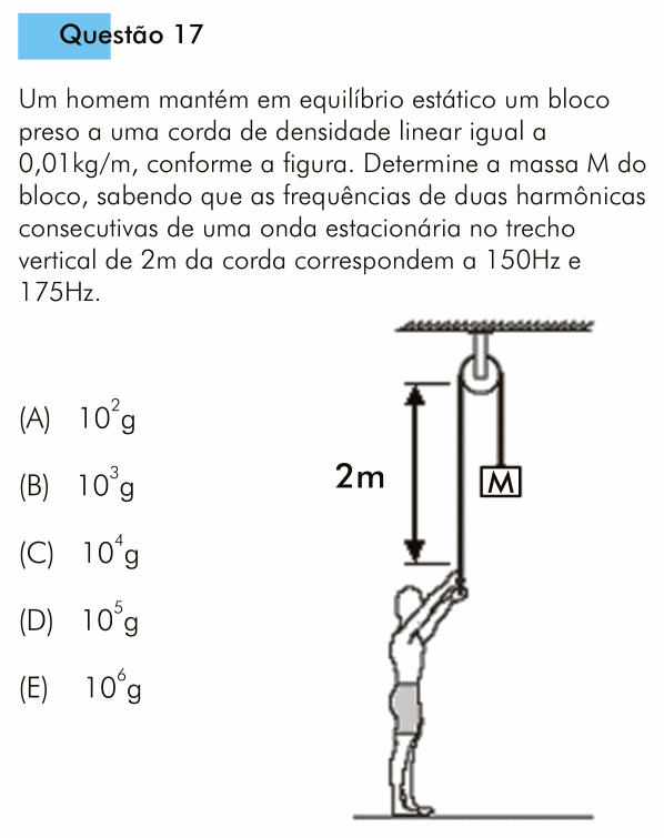 Enunciado da questão 17 de Física do PUC-SP 2012