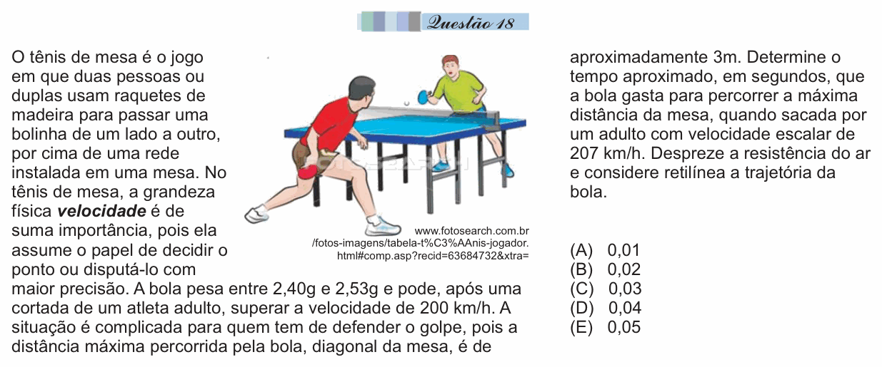 Enunciado da questão 18 de Física do PUC-SP 2014
