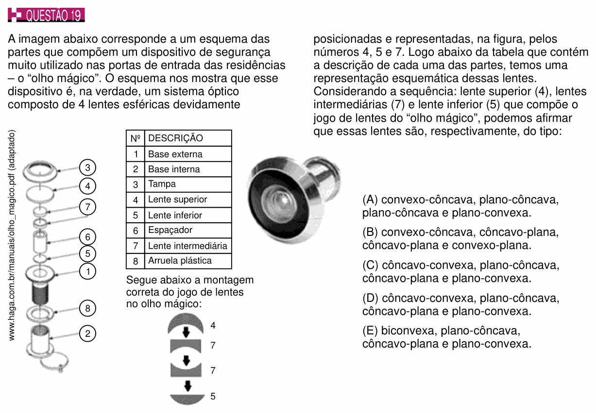 Enunciado da questão 19 de Física do PUC-SP 2015