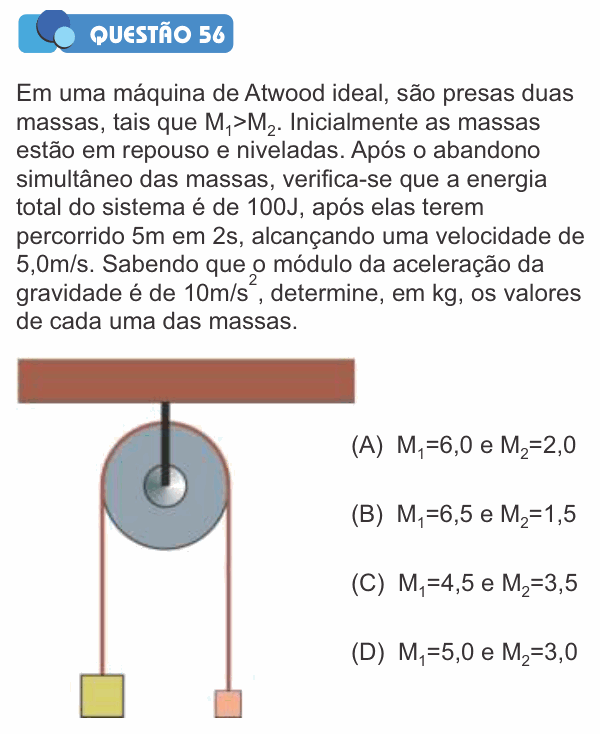Enunciado da questão 56 de Física do PUC-SP 2016