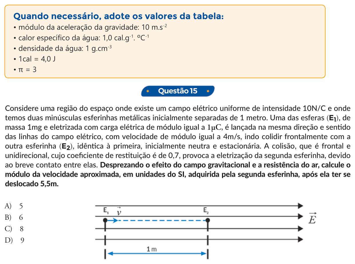 Enunciado da questão 15 de Física do PUC-SP 2018 (inverno)