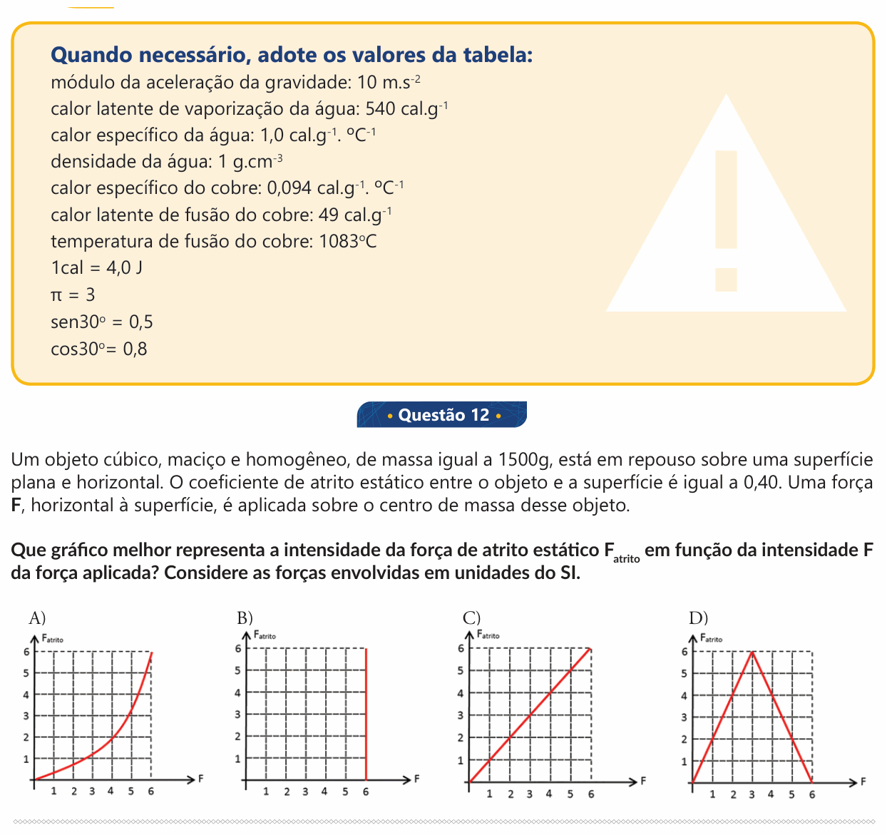 Enunciado da questão 12 de Física do PUC-SP 2018