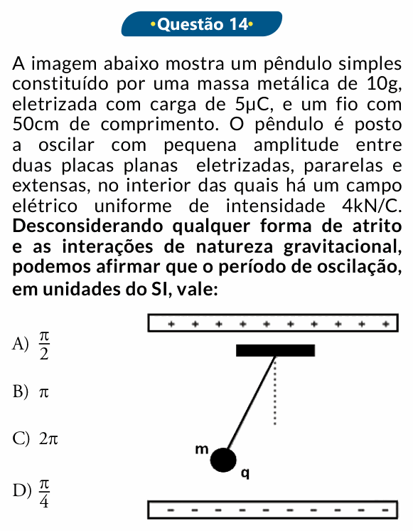 Enunciado da questão 14 de Física do PUC-SP 2019 (inverno)