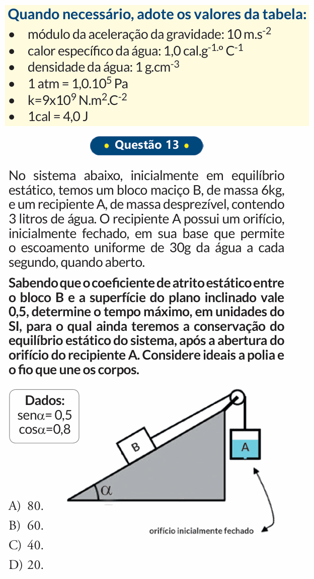 Enunciado da questão 13 de Física do PUC-SP 2019