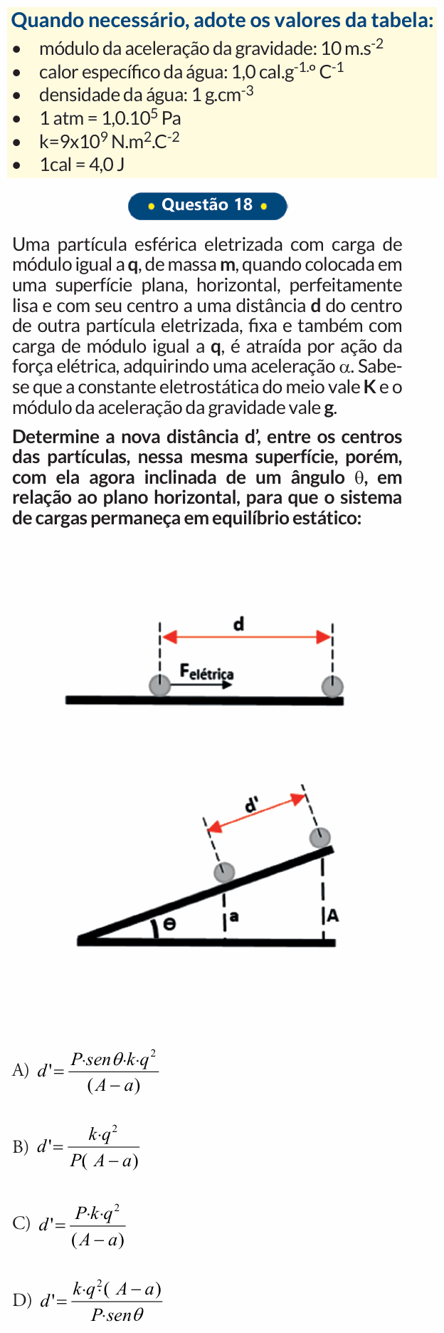 Enunciado da questão 18 de Física do PUC-SP 2019