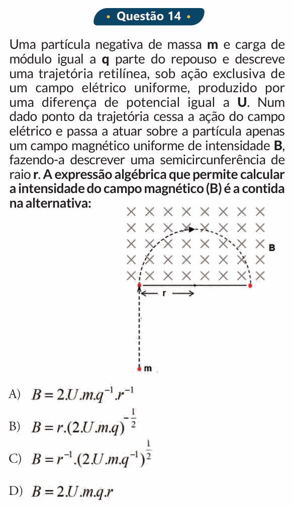 Enunciado da questão 14 de Física do PUC-SP 2020