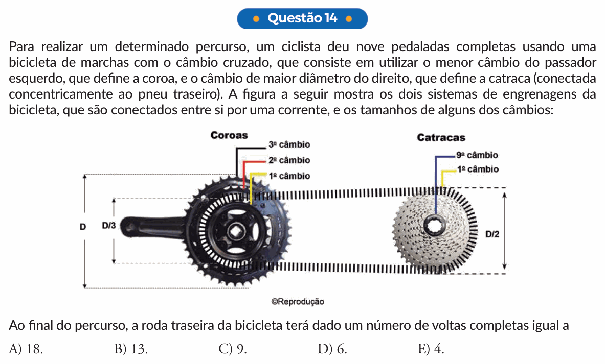 Enunciado da questão 14 de Física do PUC-SP 2024