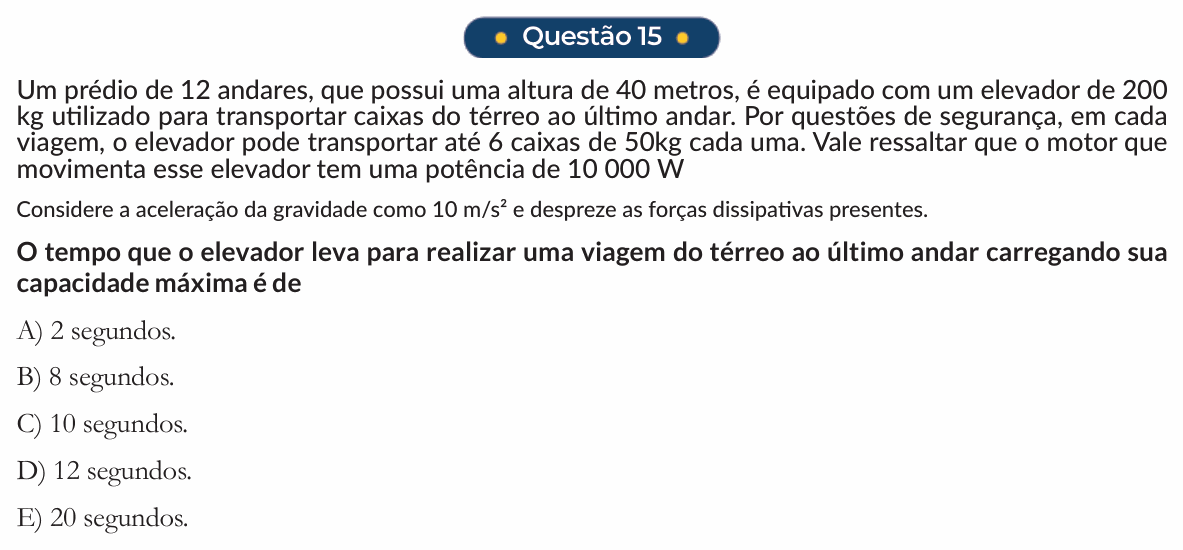 Enunciado da questão 15 de Física do PUC-SP 2025