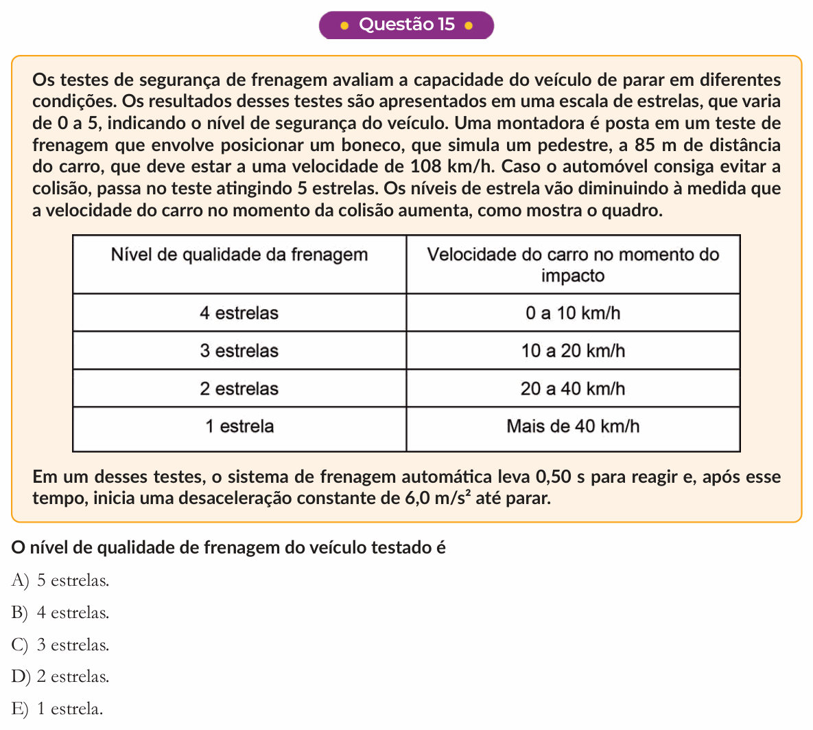 Enunciado da questão 15 de Física do PUC-SP 2026