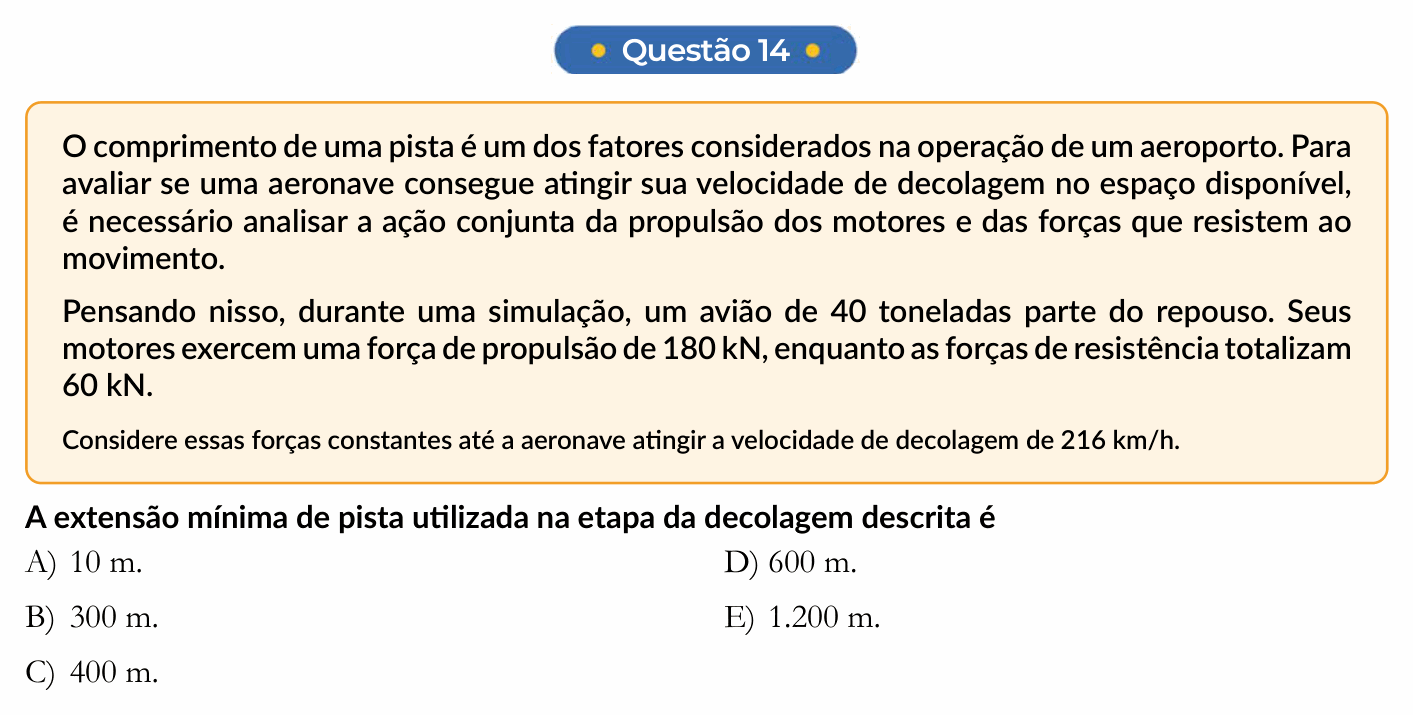 Enunciado da questão 14 de Física do PUC-SP 2027