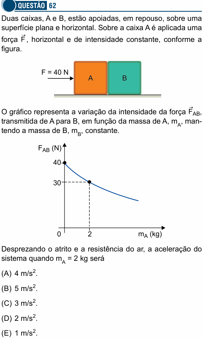 Enunciado da questão 62 de Física do Santa Casa 2018