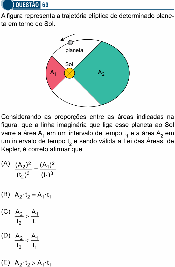 Enunciado da questão 63 de Física do Santa Casa 2018