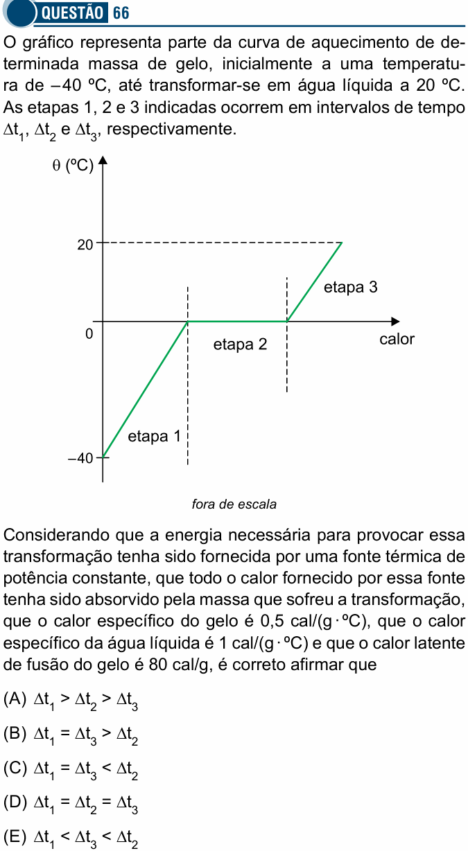 Enunciado da questão 66 de Física do Santa Casa 2018