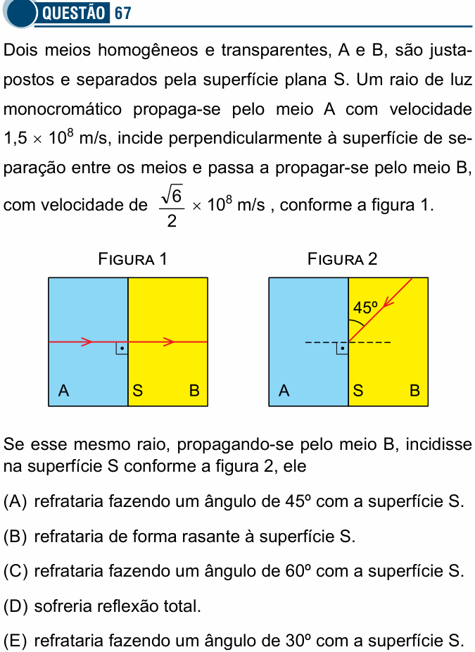 Enunciado da questão 67 de Física do Santa Casa 2018