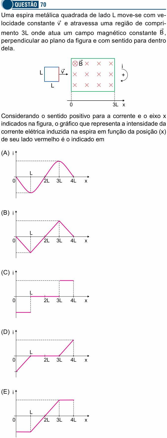 Enunciado da questão 70 de Física do Santa Casa 2018