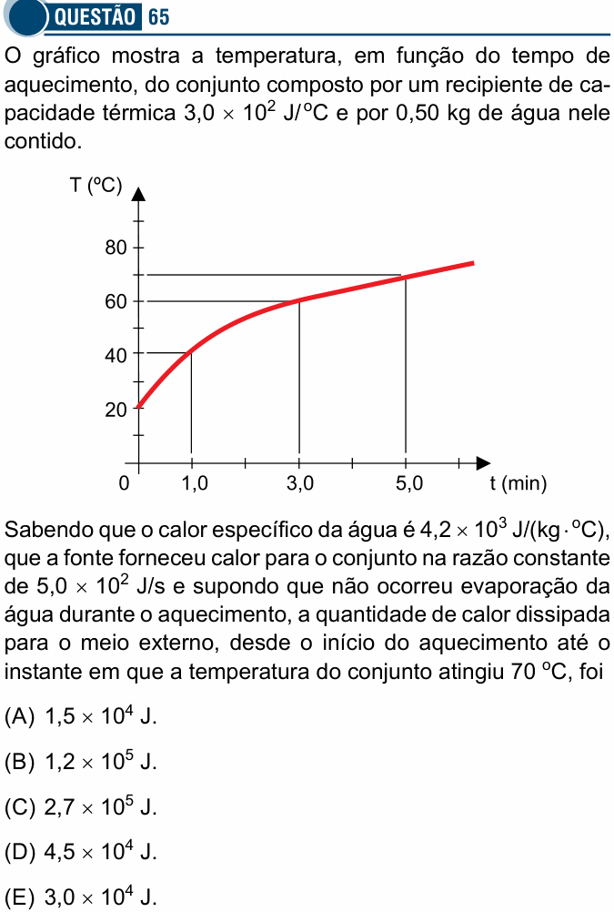 Enunciado da questão 65 de Física do Santa Casa 2020