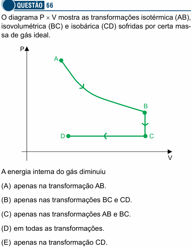 Enunciado da questão 66 de Física do Santa Casa 2020