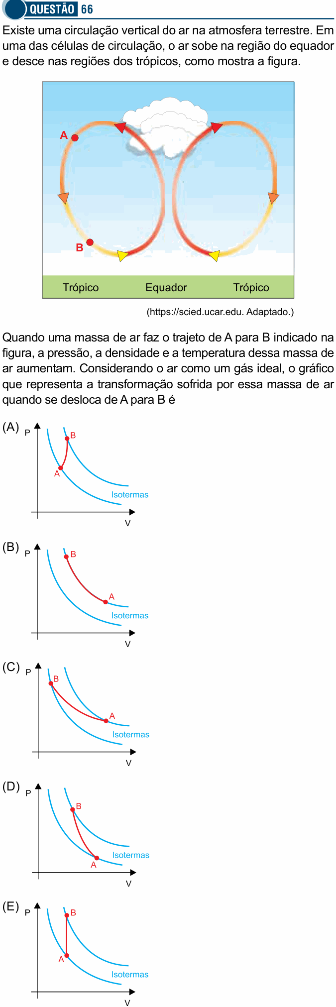 Enunciado da questão 66 de Física do Santa Casa 2021