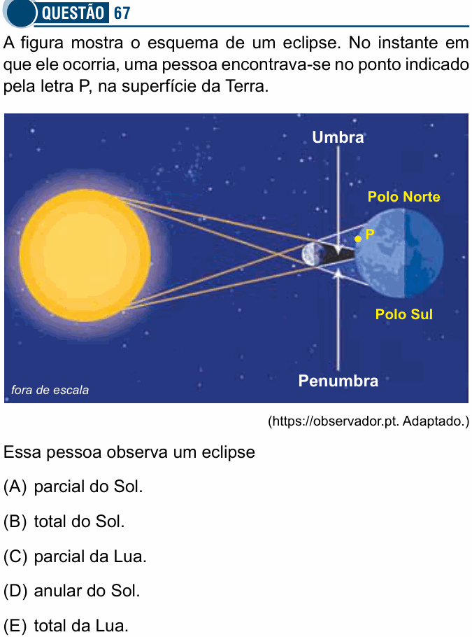 Enunciado da questão 67 de Física do Santa Casa 2021