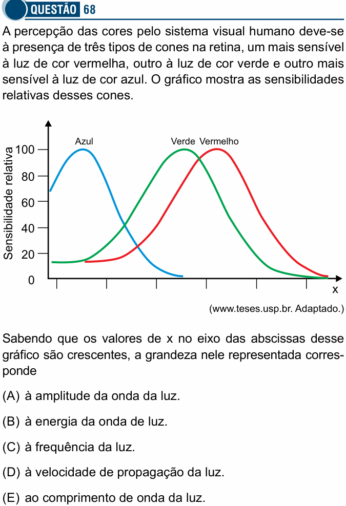 Enunciado da questão 68 de Física do Santa Casa 2021