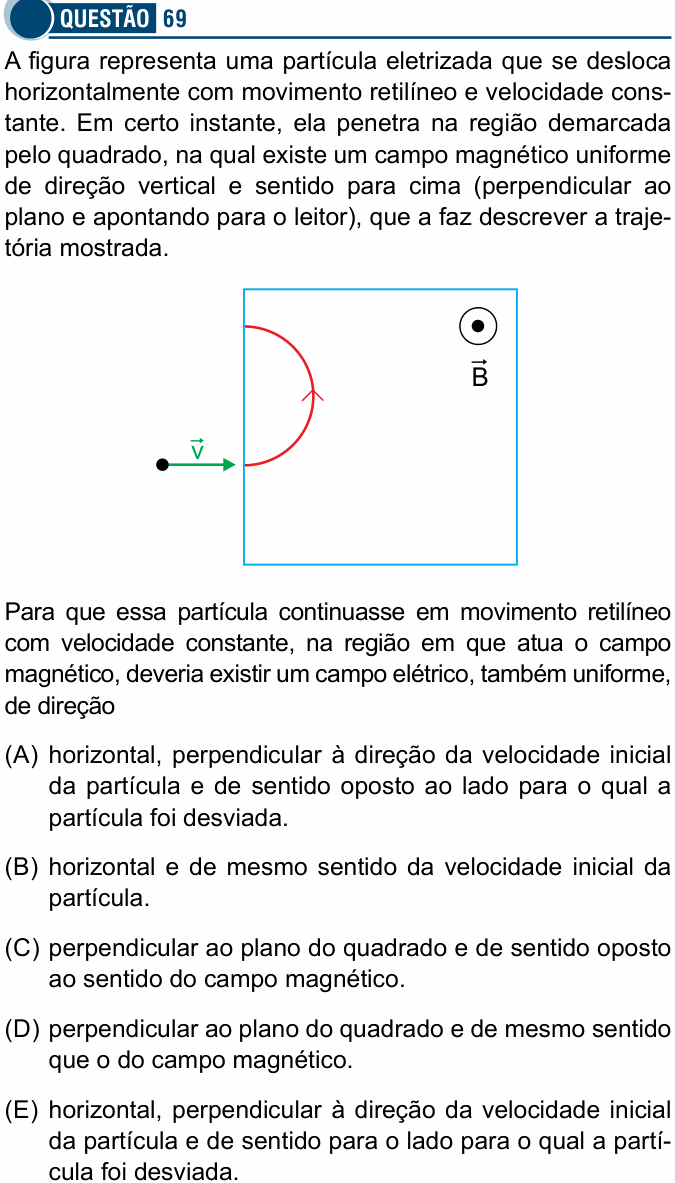Enunciado da questão 69 de Física do Santa Casa 2021