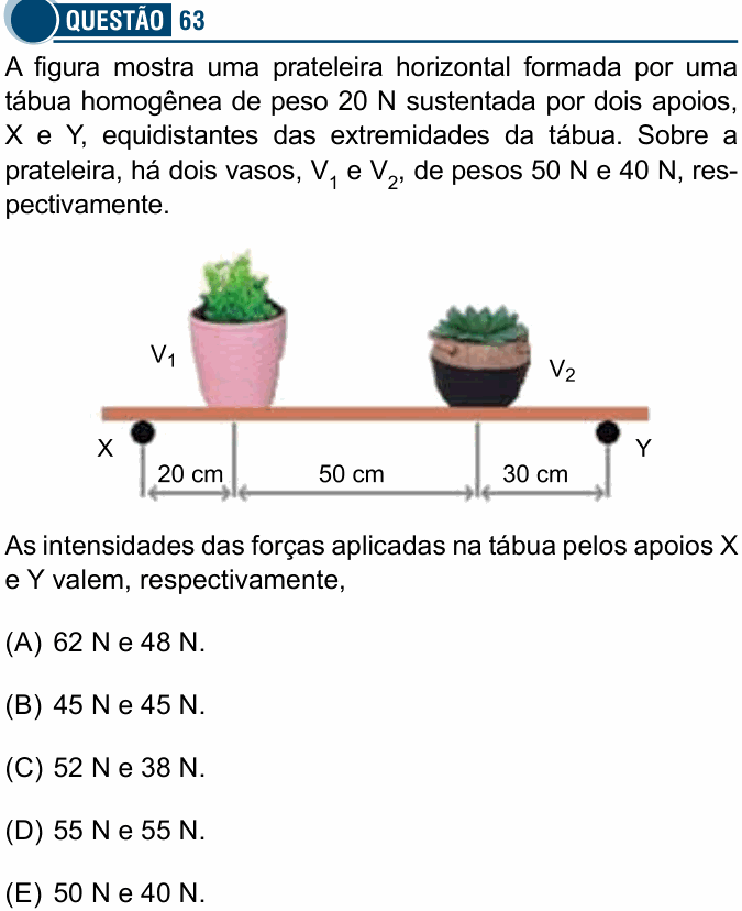 Enunciado da questão 63 de Física do Santa Casa 2022