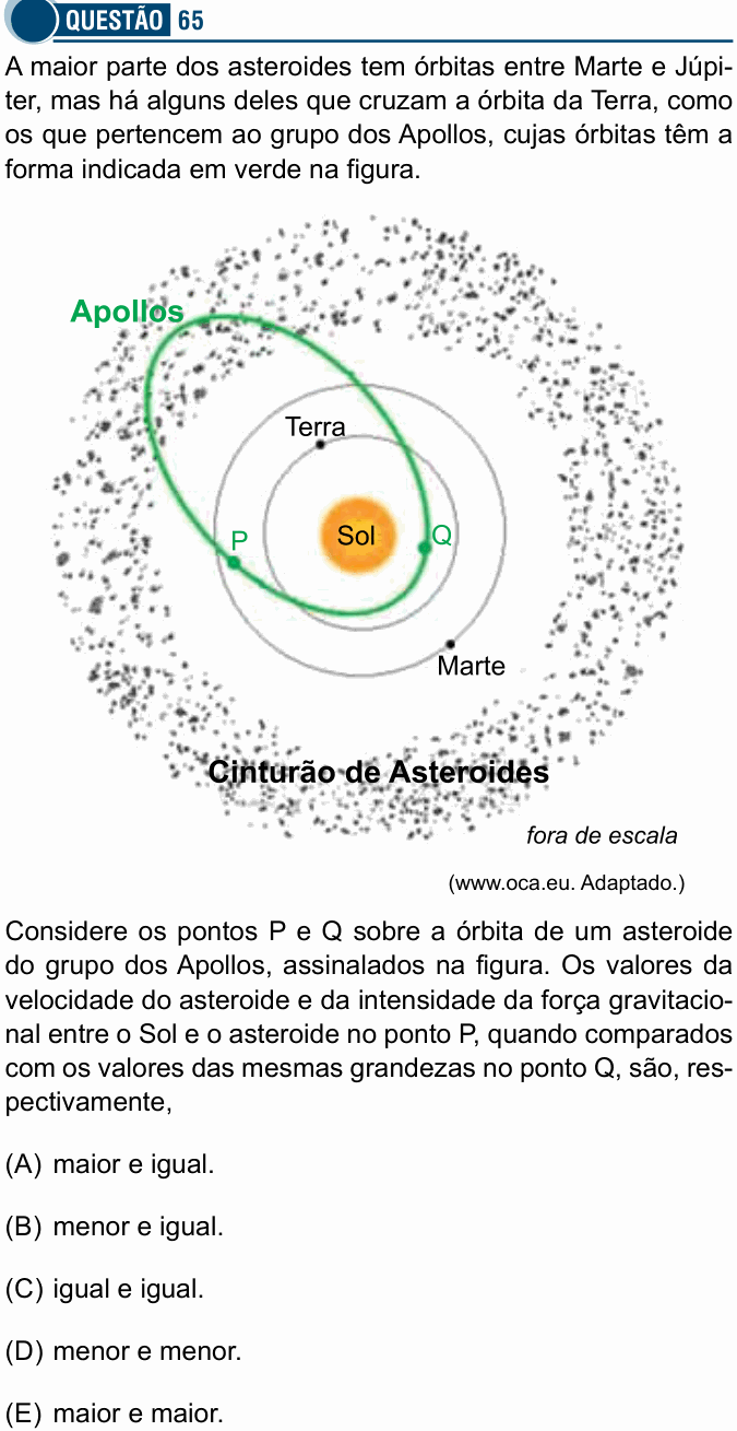 Enunciado da questão 65 de Física do Santa Casa 2022