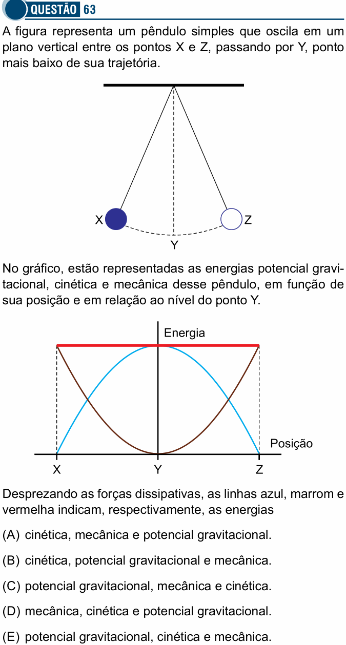 Enunciado da questão 63 de Física do Santa Casa 2023