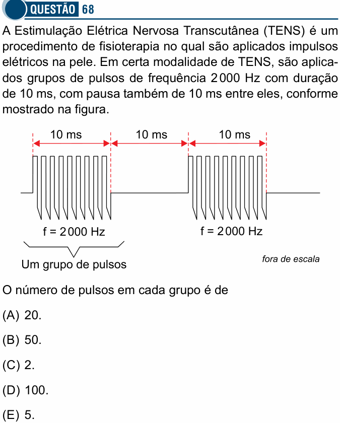 Enunciado da questão 68 de Física do Santa Casa 2023