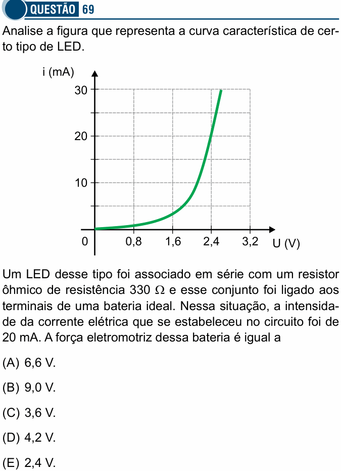 Enunciado da questão 69 de Física do Santa Casa 2023