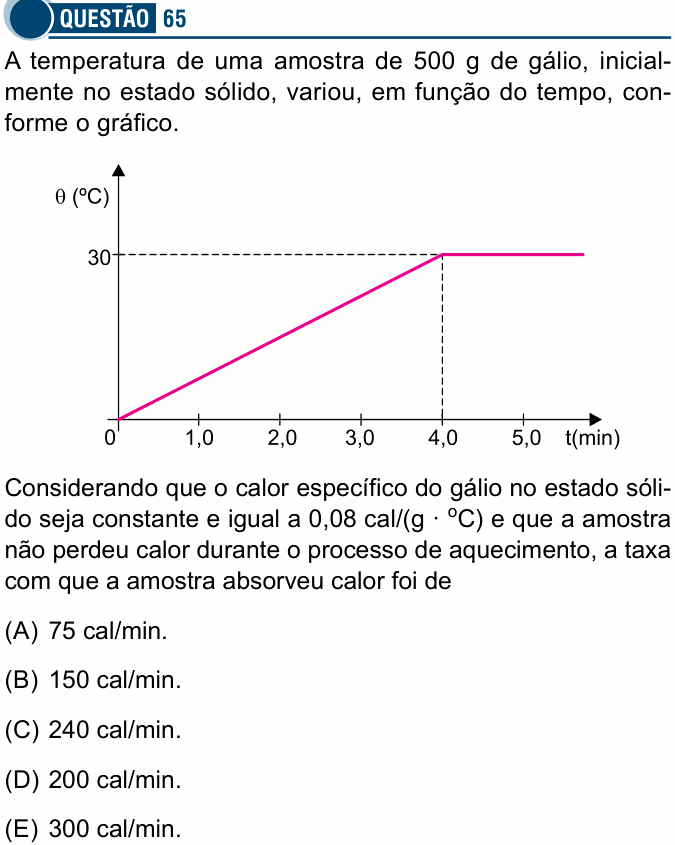 Enunciado da questão 65 de Física do Santa Casa 2024