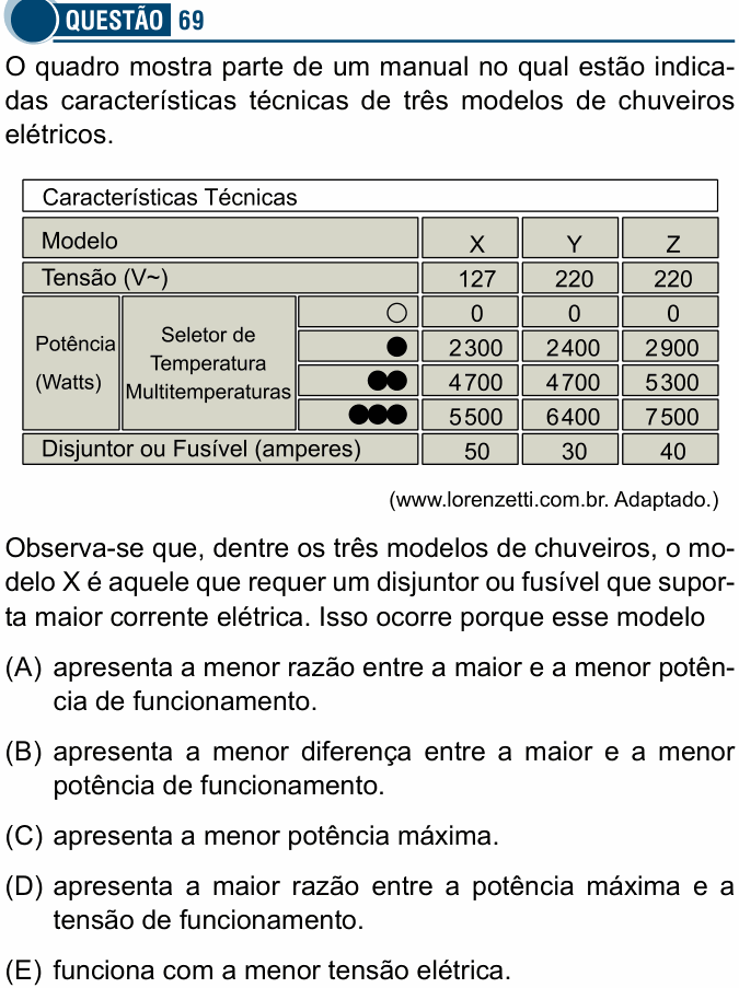 Enunciado da questão 69 de Física do Santa Casa 2024