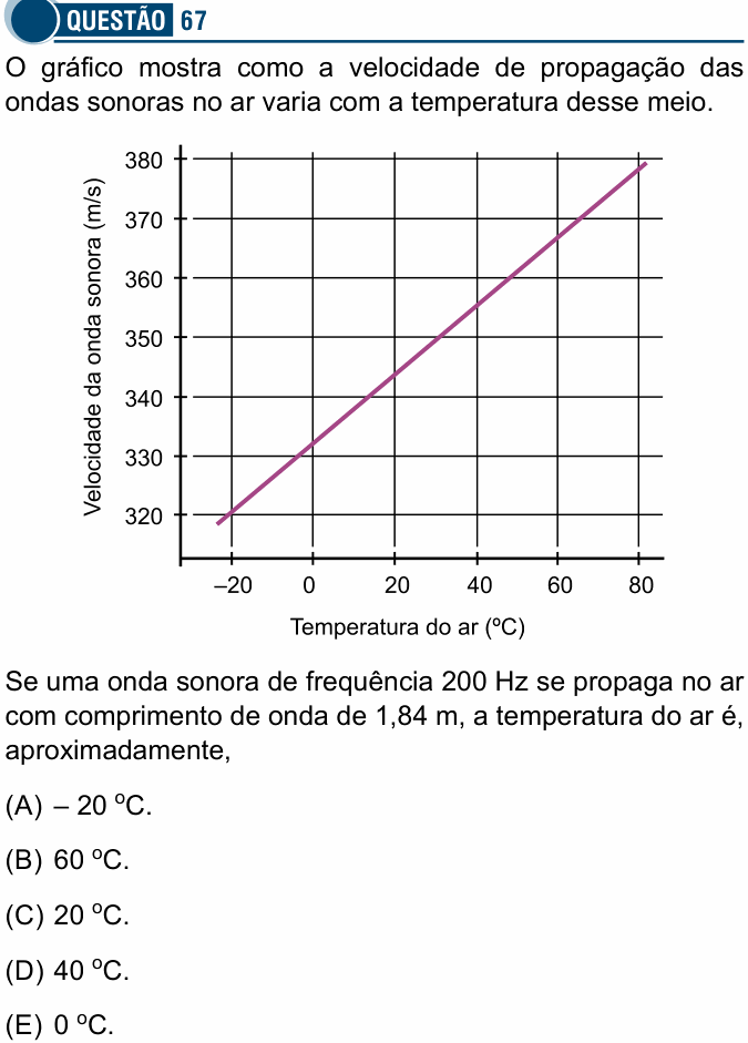 Enunciado da questão 67 de Física do Santa Casa 2025
