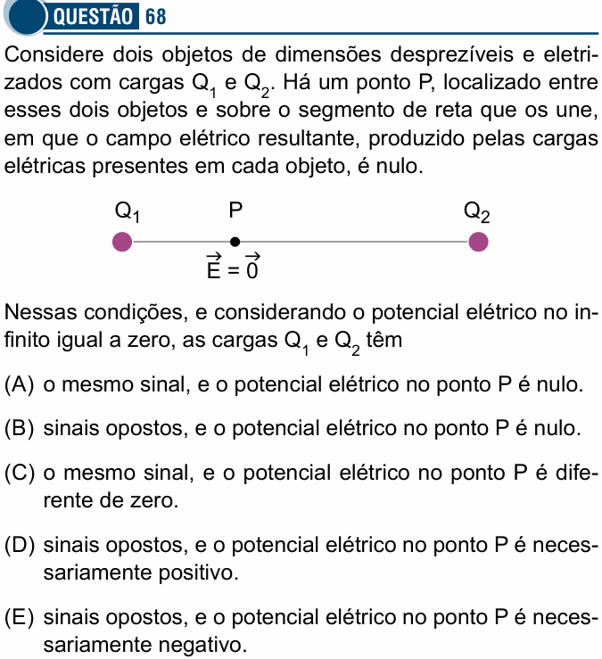 Enunciado da questão 68 de Física do Santa Casa 2025