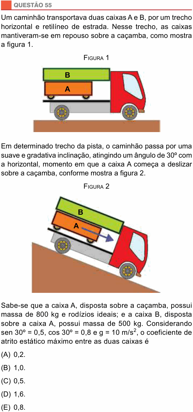 Enunciado da questão 55 de Física do São Camilo 2015