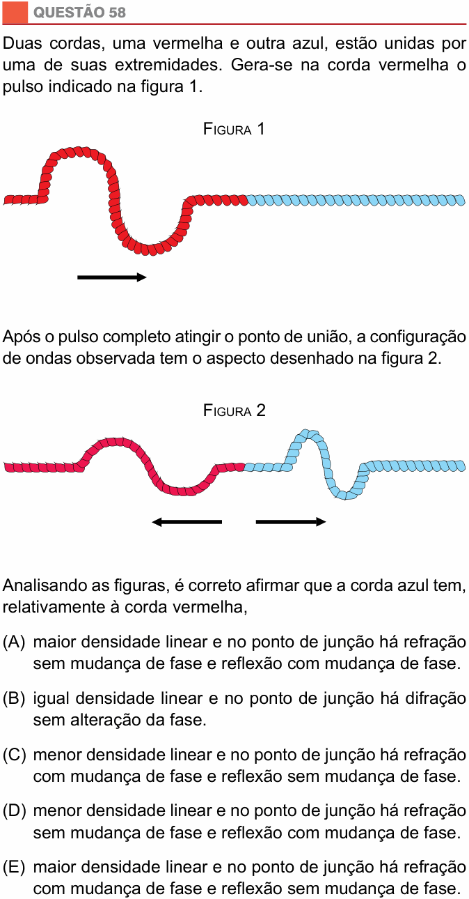 Enunciado da questão 58 de Física do São Camilo 2015